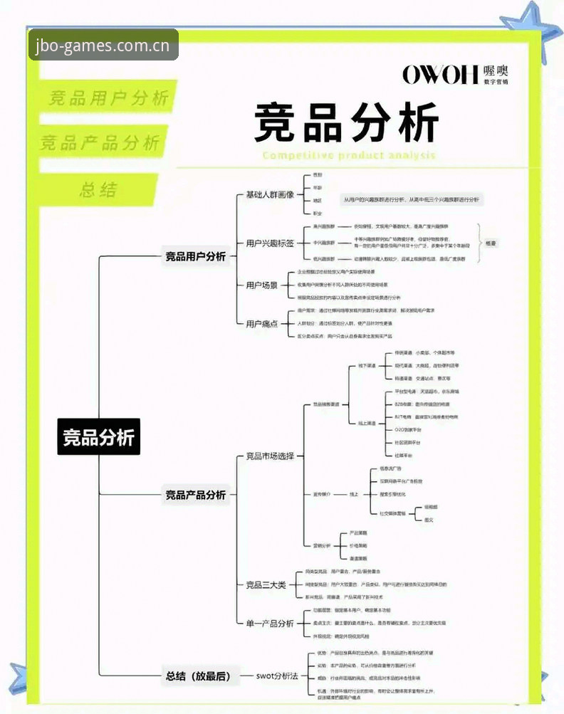 竞博官方版安全吗 5个关键点判断竞博官方版安全吗:专业分析师实测数据解读