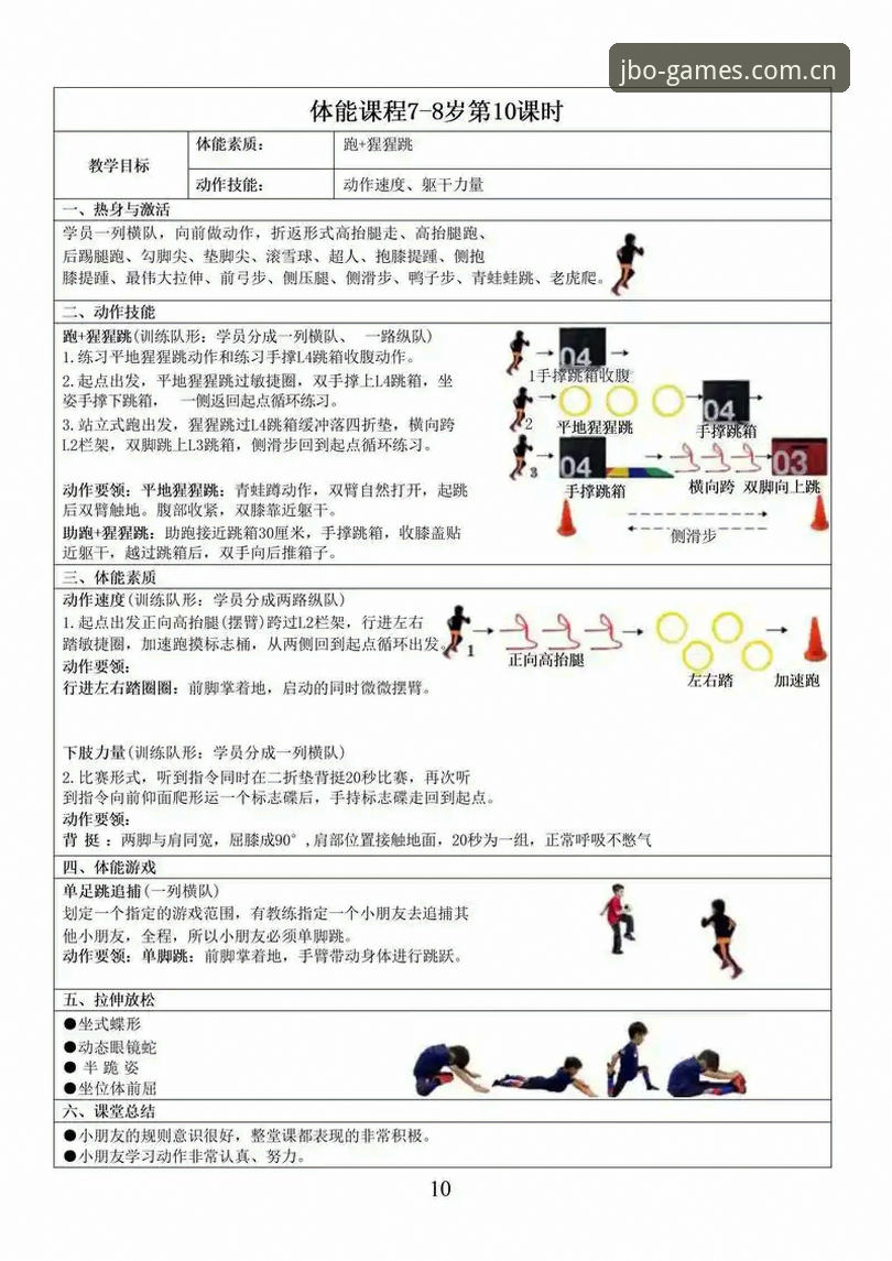 JBO体育官网教程完整指南：从注册到实战操作全解析